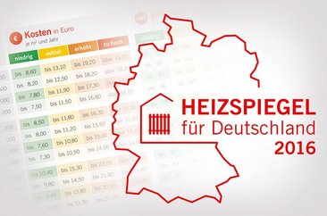 Logo des Heizspiegels für Deutschland. Grafik: www.heizspiegel.de