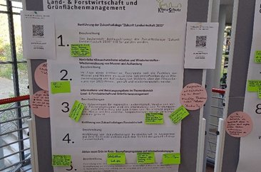 Maßnahmenerarbeitung bei einer Klimawerkstatt aus einem Flipchart. Foto: Julian Richter/Kreis Soest